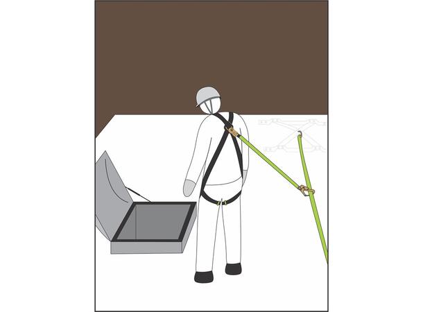 POSISJONSERINGSETT PREMIUM Fallsikring 