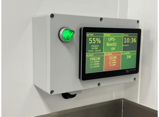 FLEXMODULE 4-1 20F 3-WAYS EXPANDABLE RAL 70121, Deployment 
