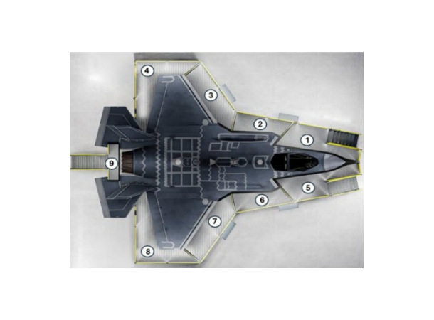 F-35 AIRCRAFT FULL WRAPING SERVICE MODUL Set, 9 Modules,FTC 