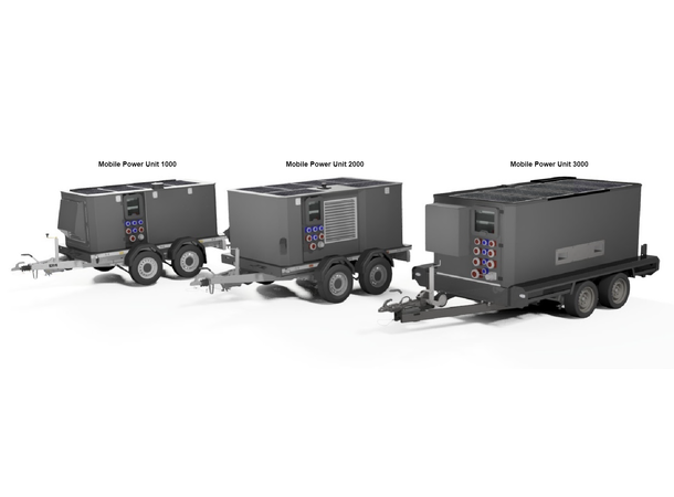 MOBILE POWER UNIT 2000 TRAILER Hybrid Generator, UPS, Green Energy 